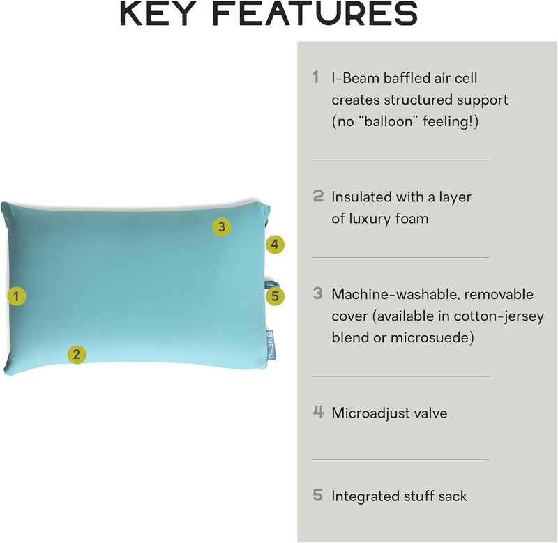 NEMO Equipment Fillo Backpacking & Camping Pillow - One Size - Frost/Silt - Image 2